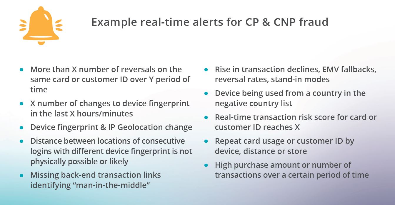 A table displaying 10 bullet points around real-time alerts for card-present and card-not-present fraud