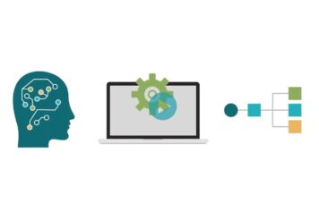 INETCO Insight for payment analytics and business intelligence data streaming