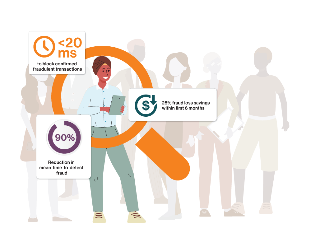 Smarter, faster prevention of payment fraud and cyber-attacks 