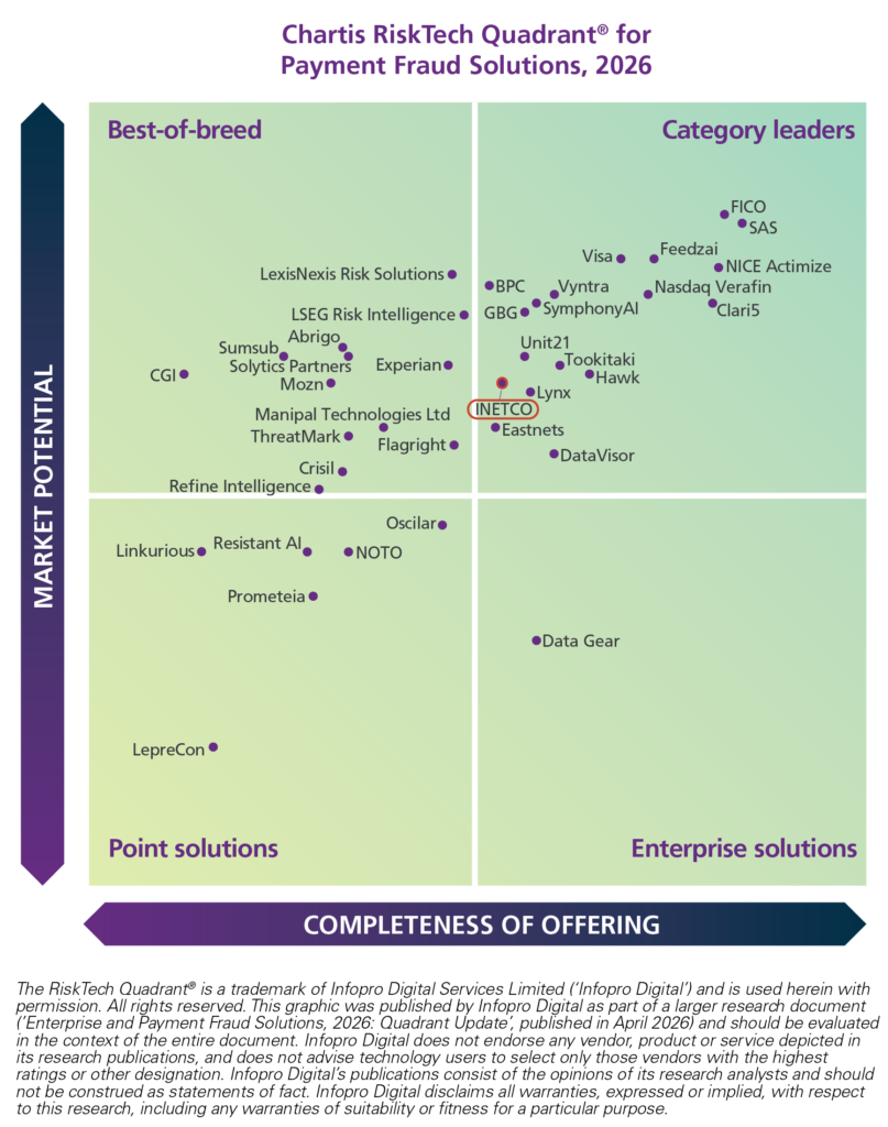 Chartis Risktech Quadrant® For Payment Fraud Solutions 2026 Chartis Risktech Quadrant® For Payment Fraud Solutions, 2026