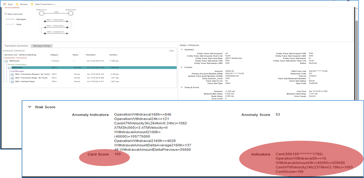 a screenshot of the inetco insight platform performing real-time rules-based alerting & machine learning