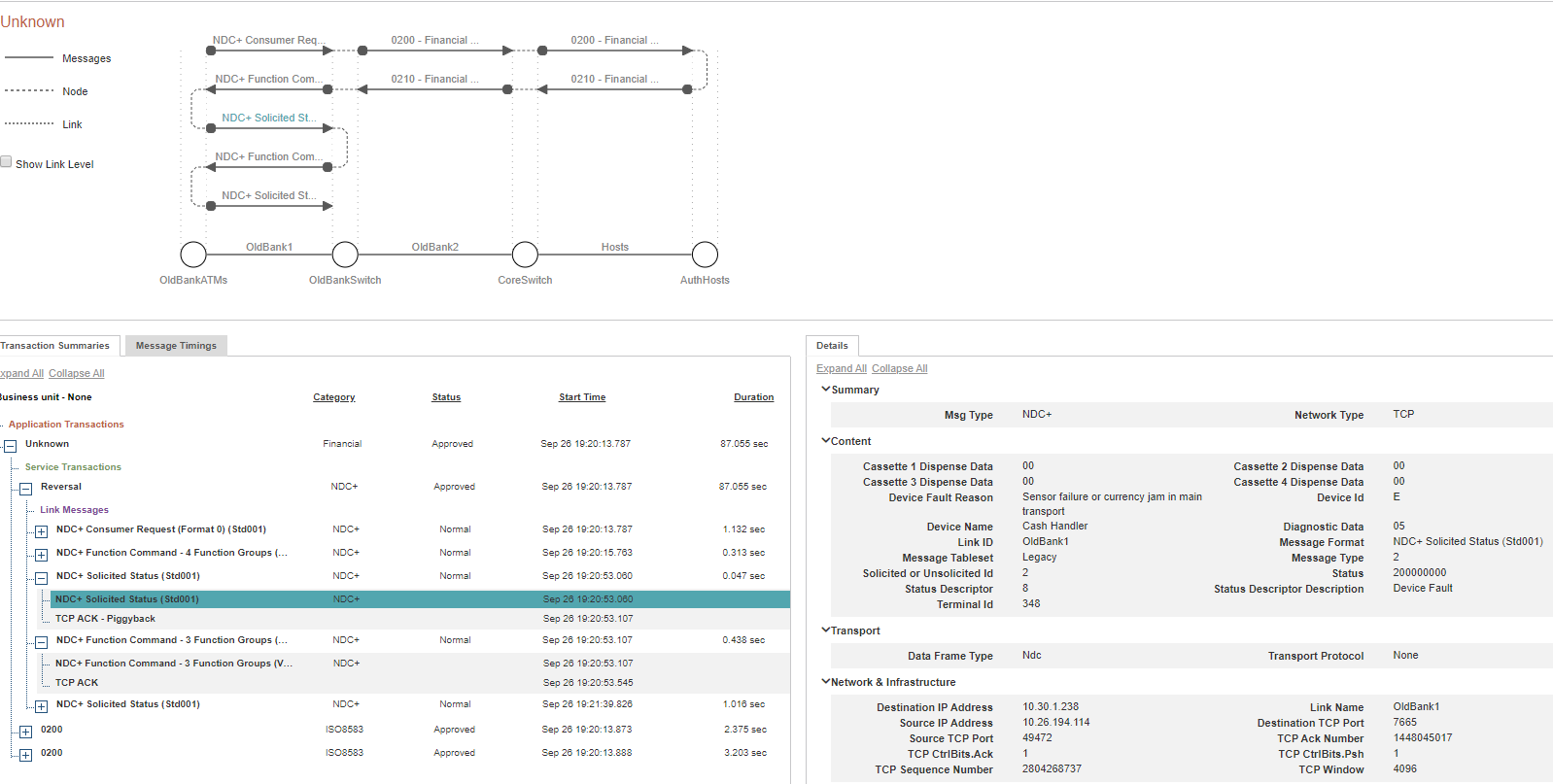 inetco insight dashboard displaying transaction reversal fraud detection