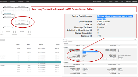 a screenshot of the inetco insight dashboard displaying a transaction reversal fraud alert