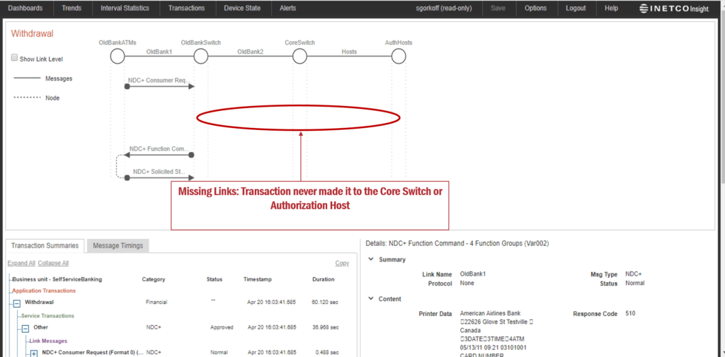 inetco insight transaction dashboard screnshot